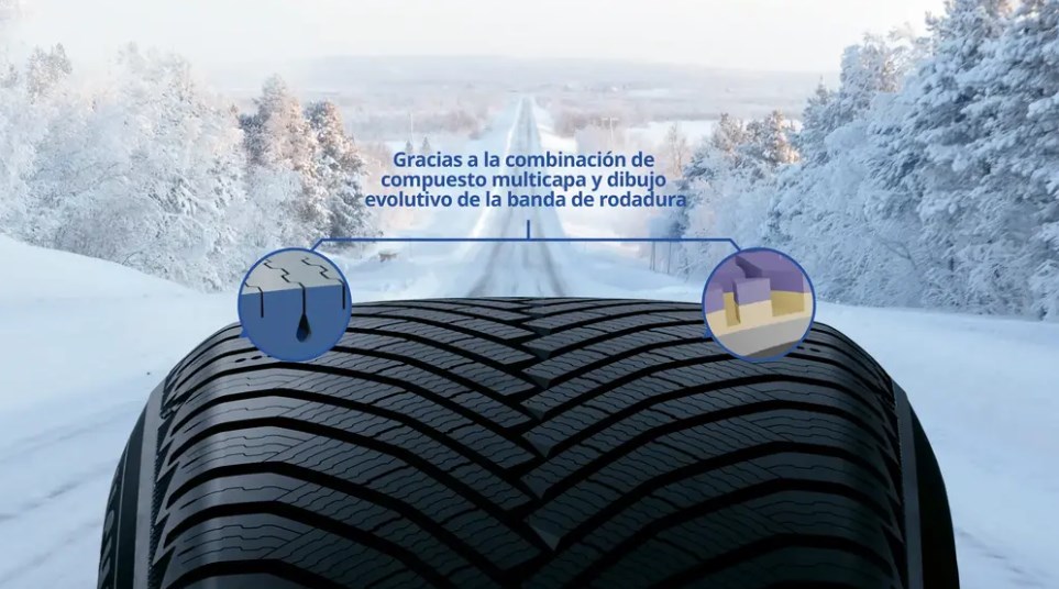 Compuesto multicapa del Michelin Alpin 7