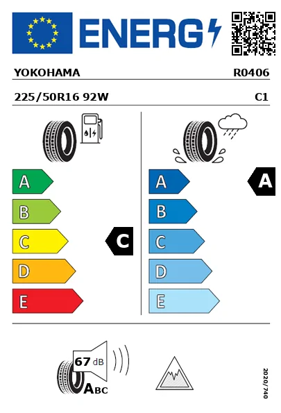 Etiqueta energética