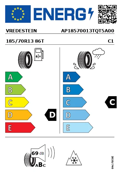 Etiqueta energética