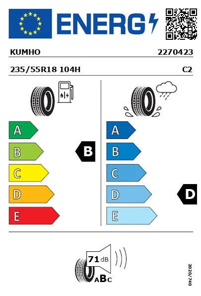 Etiqueta energética