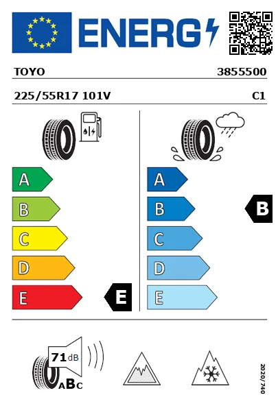 Etiqueta energética