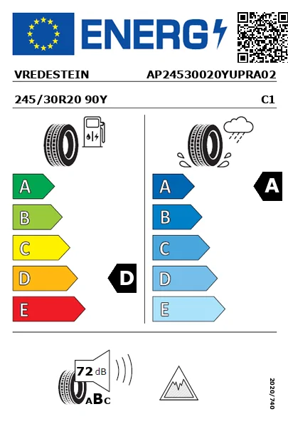 Etiqueta energética