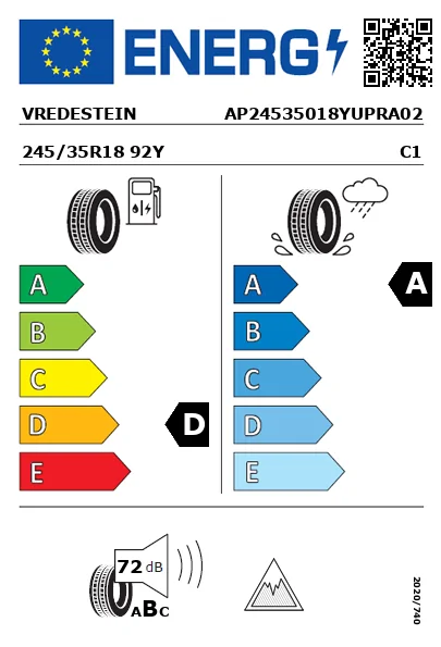 Etiqueta energética