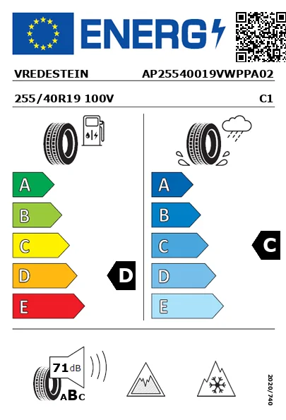 Etiqueta energética