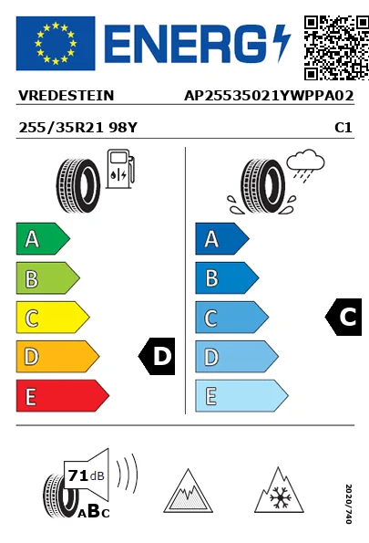 Etiqueta energética