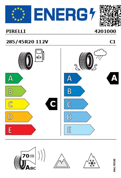 Etiqueta energética