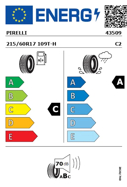 Etiqueta energética
