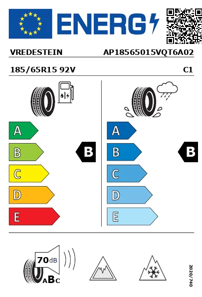 Etiqueta energética