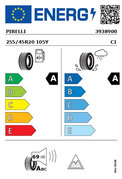 Etiqueta energética