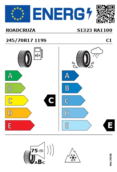 Etiqueta energética