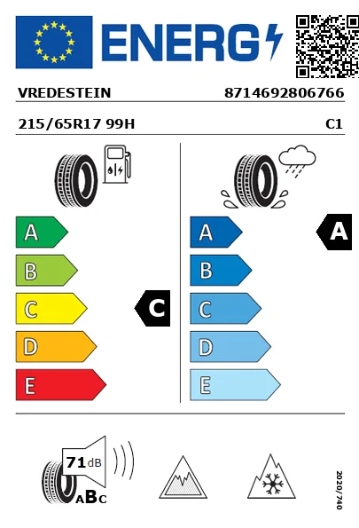 Etiqueta energética