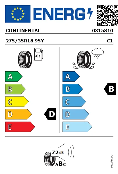 Etiqueta energética