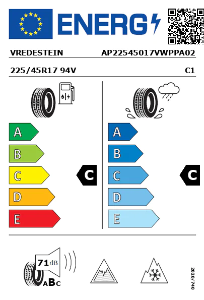 Etiqueta energética