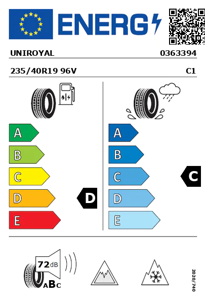 Etiqueta energética