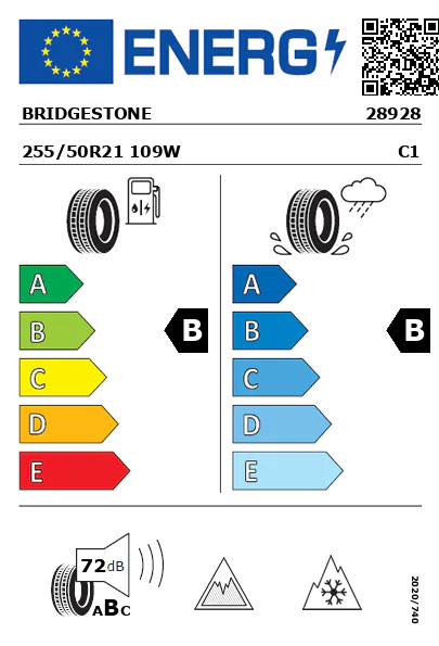 Etiqueta energética