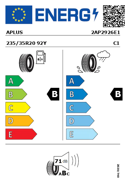Etiqueta energética