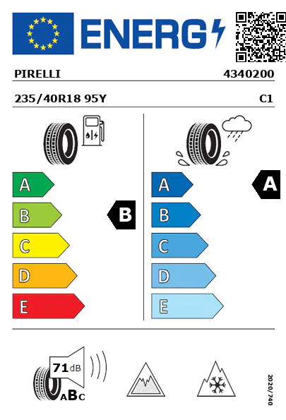 Etiqueta energética