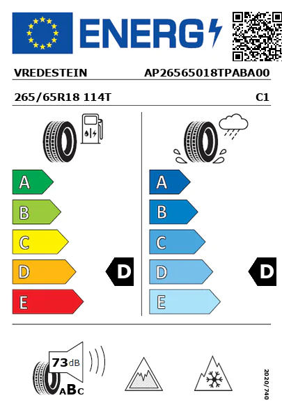 Etiqueta energética
