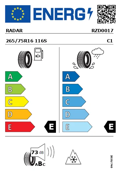 Etiqueta energética