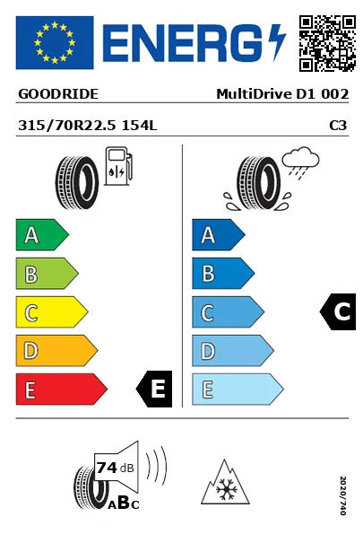 Etiqueta energética
