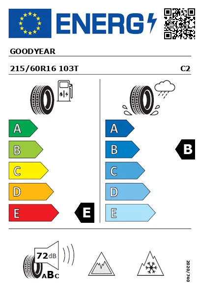 Etiqueta energética