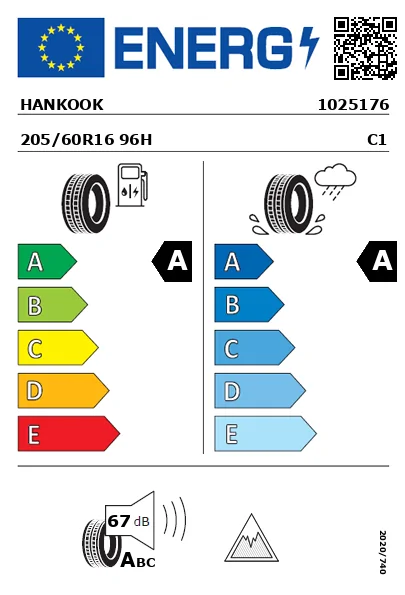 Etiqueta energética