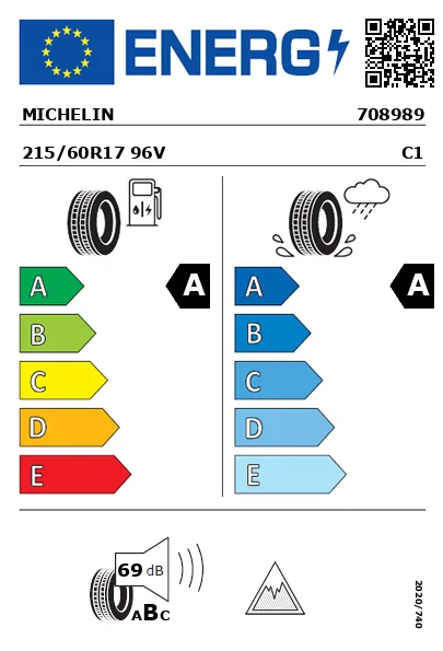 Etiqueta energética