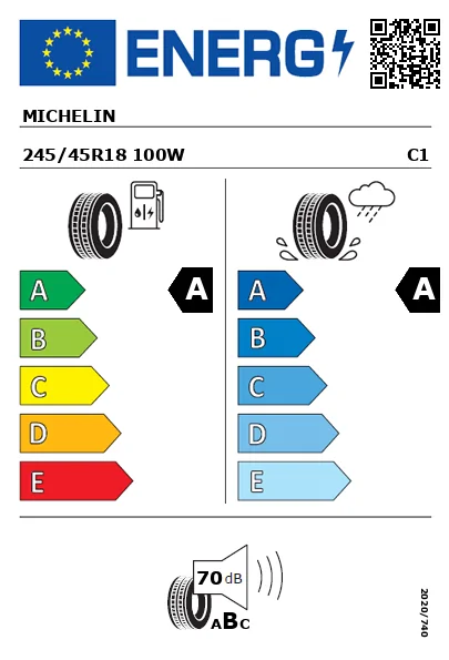 Etiqueta energética