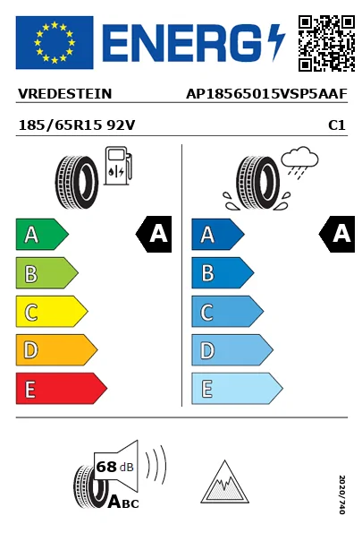 Etiqueta energética