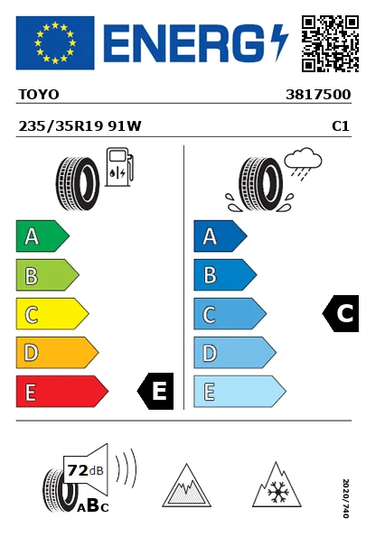 Etiqueta energética