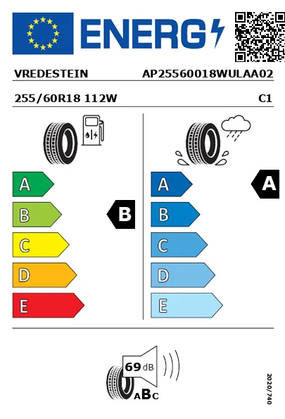 Etiqueta energética